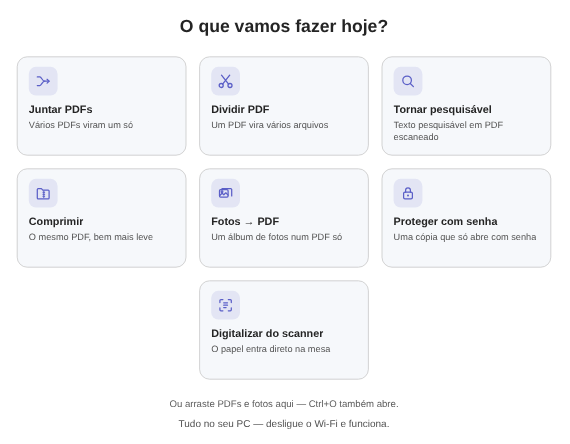 Tela inicial do Elegant Paper com as tarefas Juntar PDFs, Tornar pesquisável, Comprimir, Fotos → PDF e Proteger com senha