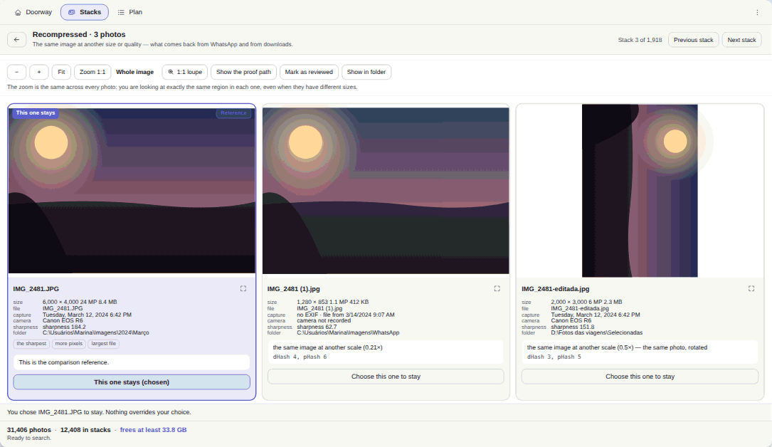 Elegant Photo Cleaner comparer: three copies of the same photo side by side with synchronised zoom, each one with its file card — dimensions, weight, capture time, camera, sharpness and full path — and the reason it is in the stack