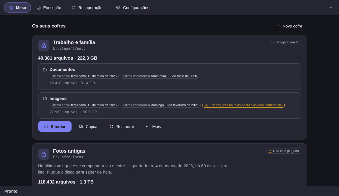 Mesa do Elegant Vault: o cartão do cofre Trabalho e família, plugado em E:, com 40.381 arquivos e 222,3 GB, as pastas protegidas com suas datas de última cópia e de última conferência, e o aviso em âmbar de 312 arquivos há mais de 90 dias sem conferência