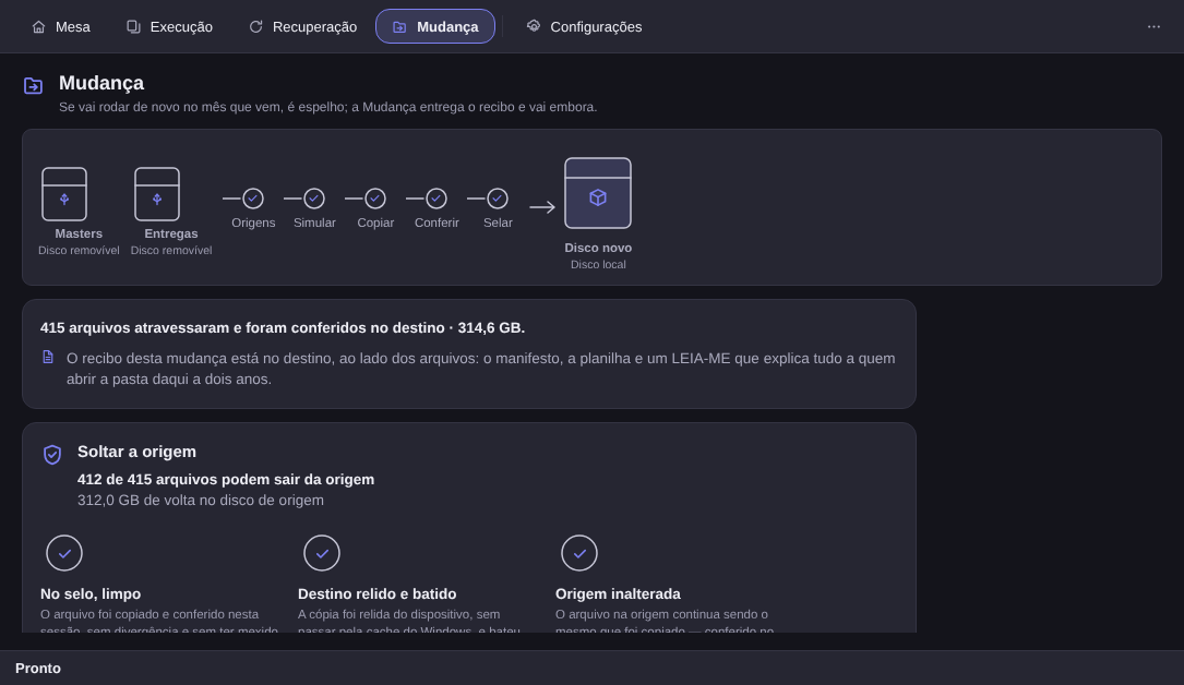 O selo de uma Mudança no Elegant Vault: 415 arquivos atravessaram e foram conferidos no destino, 314,6 GB, o botão Soltar a origem com 412 de 415 arquivos podem sair da origem e 312,0 GB de volta no disco de origem, e os três anéis com nome — No selo, limpo; Destino relido e batido; Origem inalterada