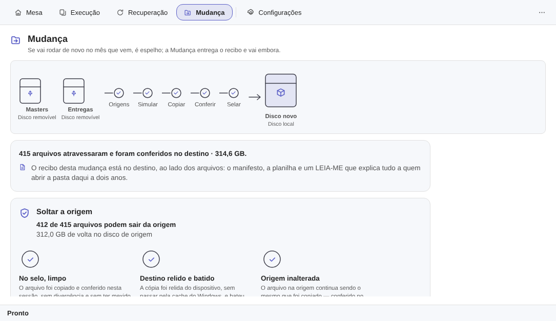 O selo de uma Mudança no Elegant Vault: 415 arquivos atravessaram e foram conferidos no destino, 314,6 GB, o botão Soltar a origem com 412 de 415 arquivos podem sair da origem e 312,0 GB de volta no disco de origem, e os três anéis com nome — No selo, limpo; Destino relido e batido; Origem inalterada