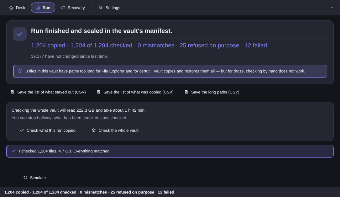 Elegant Vault run seal: the line 1,204 copied, 1,204 of 1,204 checked, 0 mismatches, 25 refused on purpose, 12 failed, a notice about three files with paths too long for File Explorer, three buttons that save CSV reports, and a card offering to check what this run copied or the whole vault with the estimated time said first