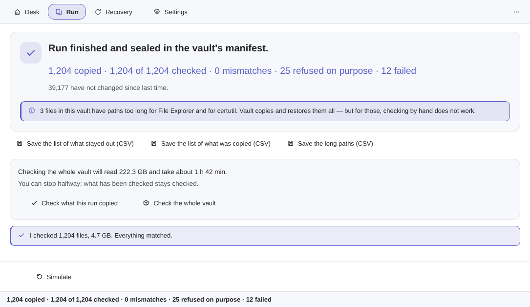 Elegant Vault run seal: the line 1,204 copied, 1,204 of 1,204 checked, 0 mismatches, 25 refused on purpose, 12 failed, a notice about three files with paths too long for File Explorer, three buttons that save CSV reports, and a card offering to check what this run copied or the whole vault with the estimated time said first
