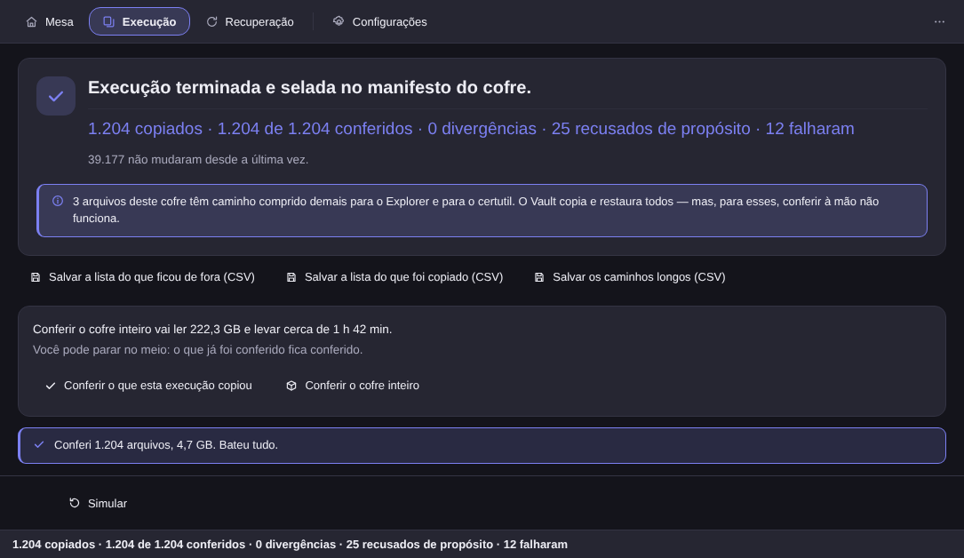 Tela de execução do Elegant Vault: o selo com as cinco contagens na mesma linha, o aviso sobre três arquivos de caminho comprido demais para o certutil, os três botões que salvam as listas em CSV, o cartão que estima 1 h 42 min para conferir o cofre inteiro e o resultado da conferência