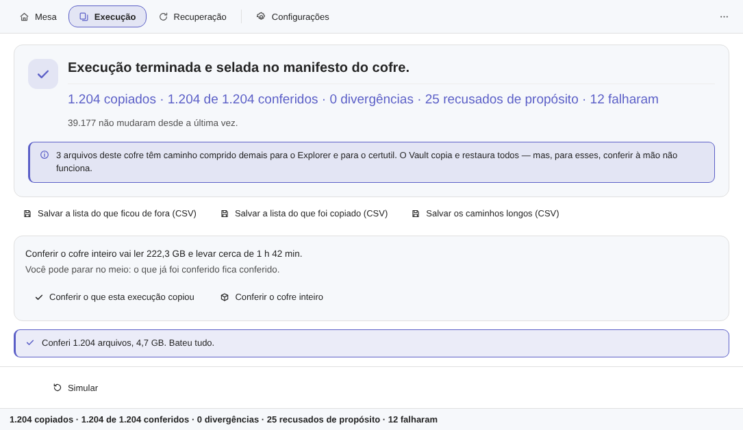 Tela de execução do Elegant Vault: o selo com as cinco contagens na mesma linha, o aviso sobre três arquivos de caminho comprido demais para o certutil, os três botões que salvam as listas em CSV, o cartão que estima 1 h 42 min para conferir o cofre inteiro e o resultado da conferência
