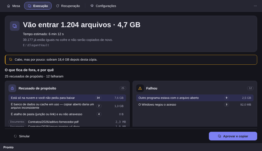 Simulação do Elegant Vault: Vão entrar 1.204 arquivos e 4,7 GB, tempo estimado de 6 min 12 s, o aviso em âmbar de que cabe mas por pouco, e a seção O que fica de fora e por quê com os dois baldes lado a lado — recusado de propósito e falhou — cada motivo com a contagem e os bytes