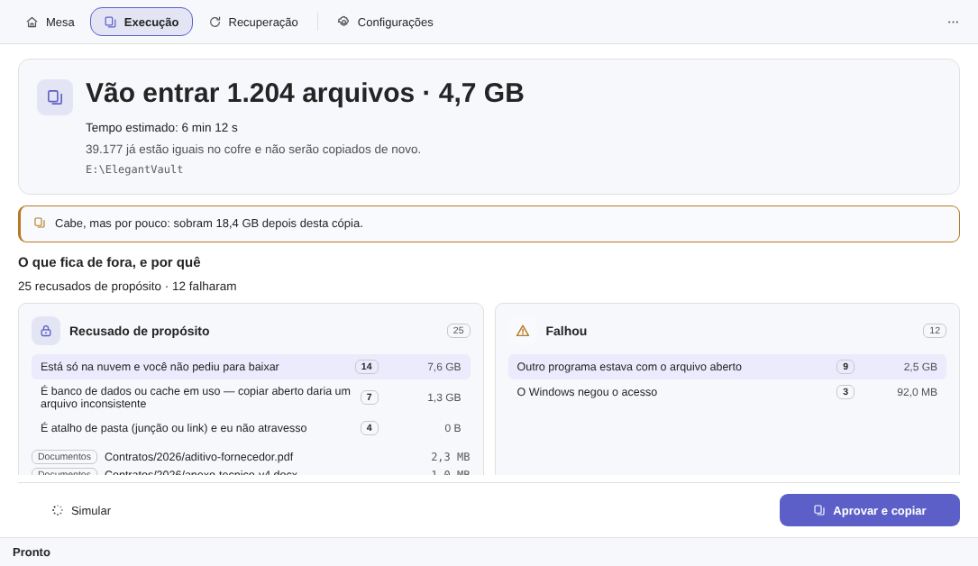 Simulação do Elegant Vault: Vão entrar 1.204 arquivos e 4,7 GB, tempo estimado de 6 min 12 s, o aviso em âmbar de que cabe mas por pouco, e a seção O que fica de fora e por quê com os dois baldes lado a lado — recusado de propósito e falhou — cada motivo com a contagem e os bytes